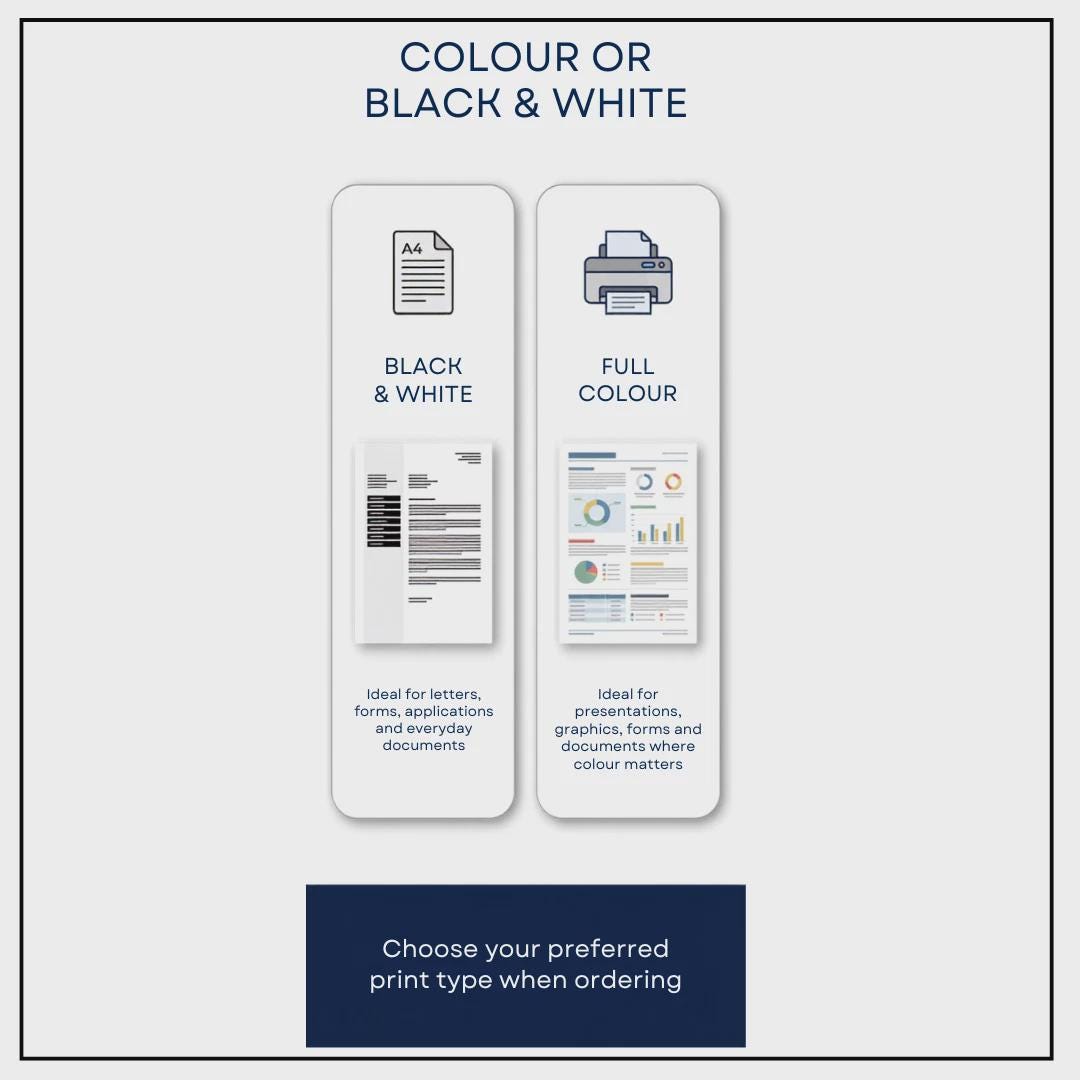 A4 Document Printing Service | Professional Copies (75gsm/120gsm)